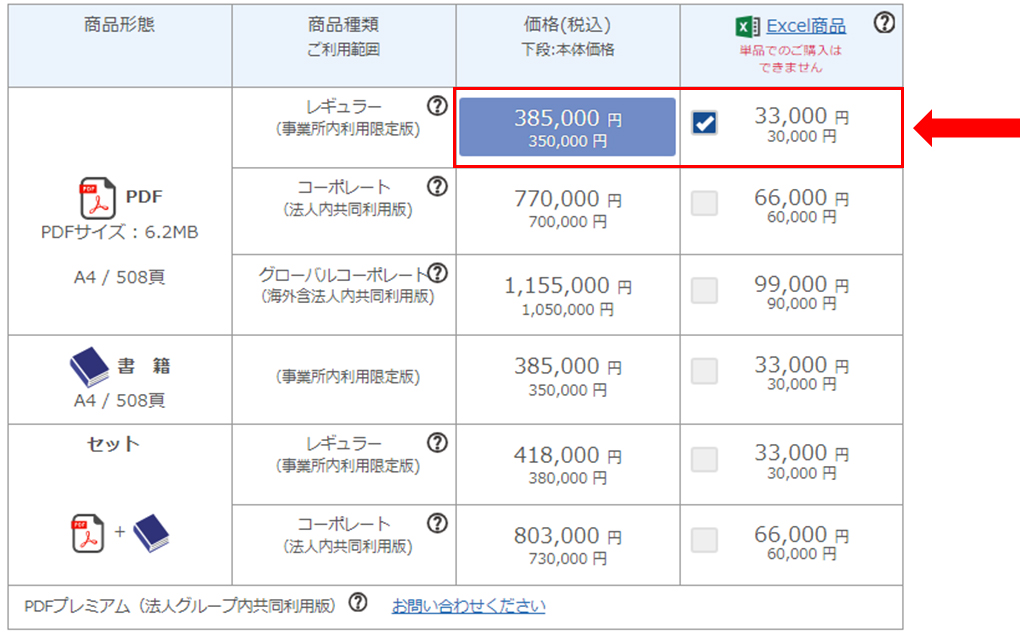 ①購入したい商品形態を選択してください。